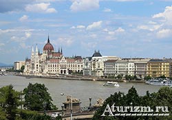 Достопримечательности Будапешта