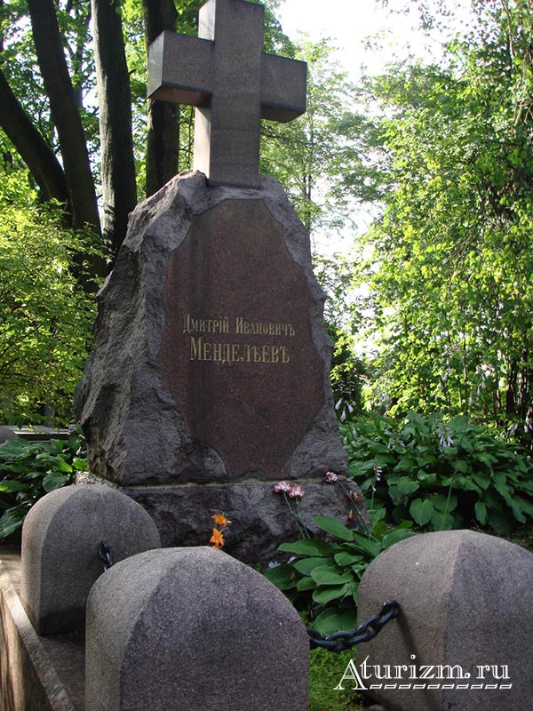 Волковское-кладбище.-Литераторские-мостки.-Могила-химика-Д.И.-Менделеева